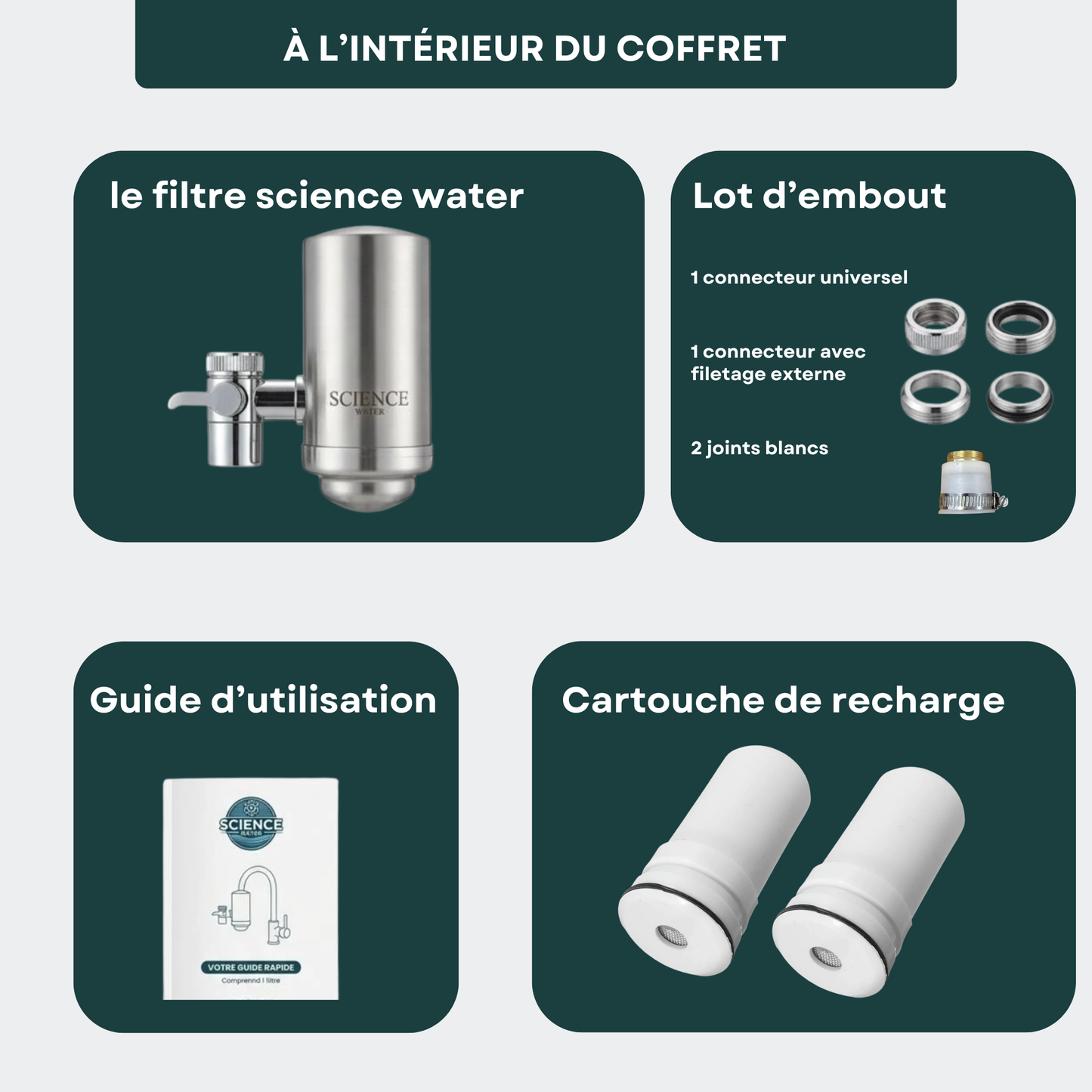 Filtre à eau Science Water®
