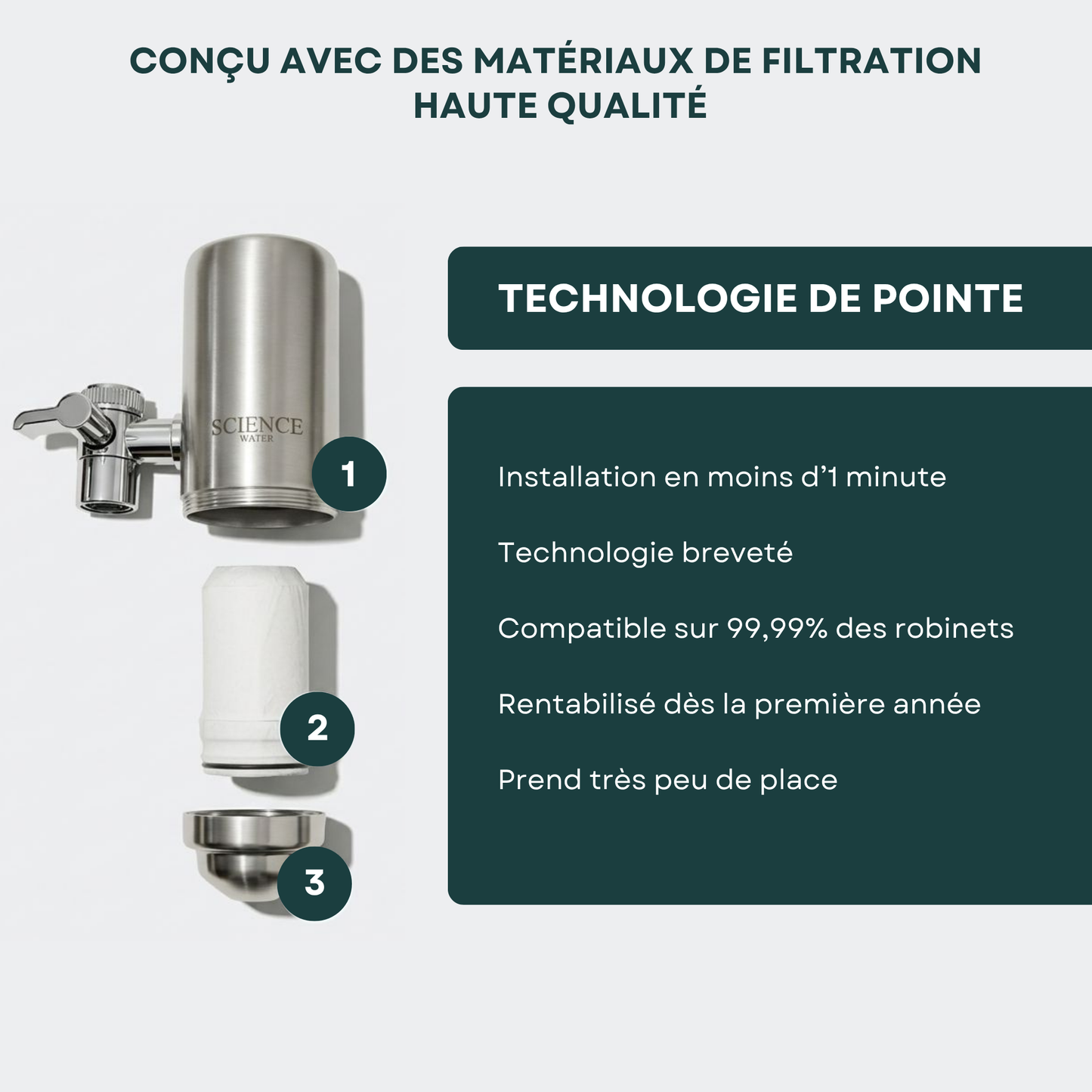 Filtre à eau Science Water®