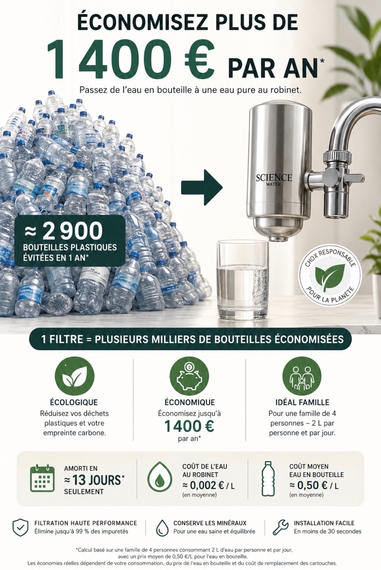 Filtre à eau Science Water®